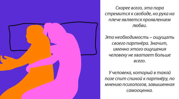 Вот что поза, в которой спит ваша пара, говорит о ваших отношениях