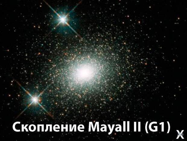 Шаровое звёздное скопление в Туманнос...