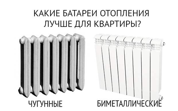 Услуги сантехника в Москве и Московской области