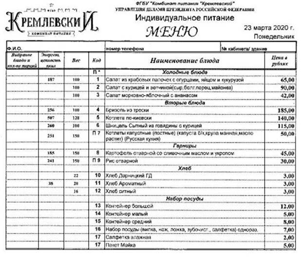 Из-за коронавируса в Госдуме организовали доставку еды депутатам. Меню и цены