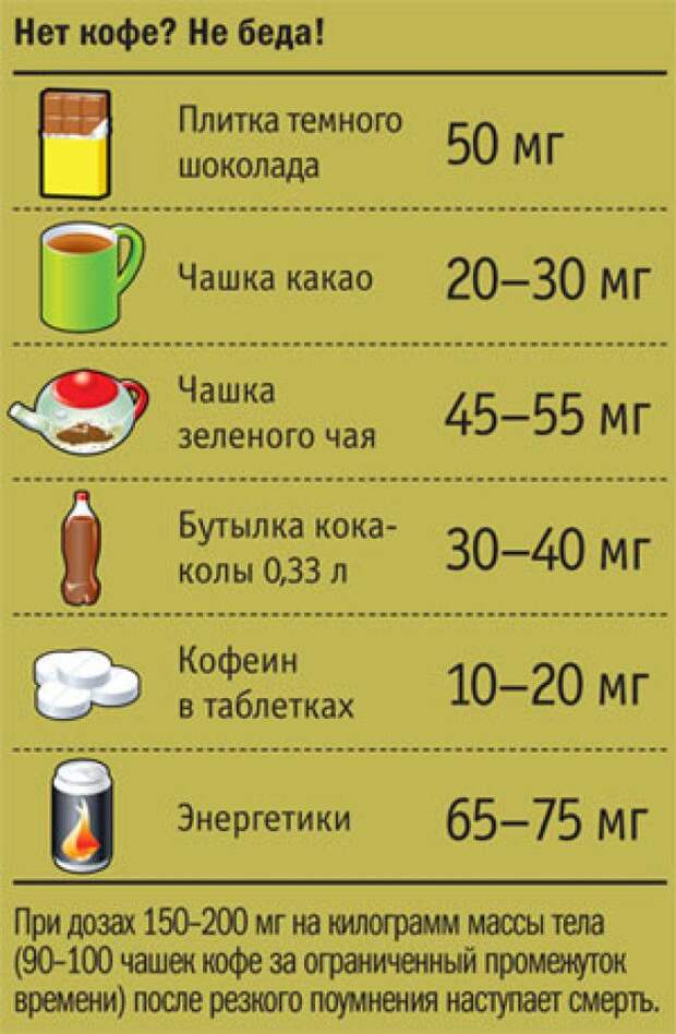 30 простых способов стать умнее 30 простых способов стать умнее