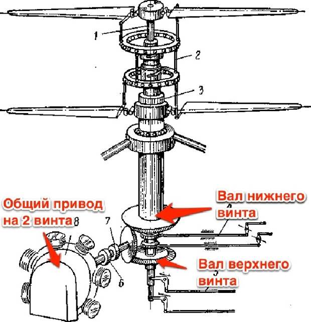 Автомат перекоса чертеж