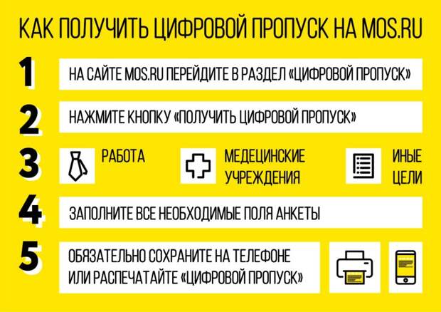 Оформление цифрового пропуска будет производиться на сайте mos.ru. Фото: mos.ru