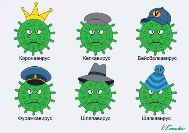 Демотиваторы про коронавирус с надписями. Подборка chert-poberi-dem-koronavirus-chert-poberi-dem-koronavirus-55330614122020-12 картинка chert-poberi-dem-koronavirus-55330614122020-12
