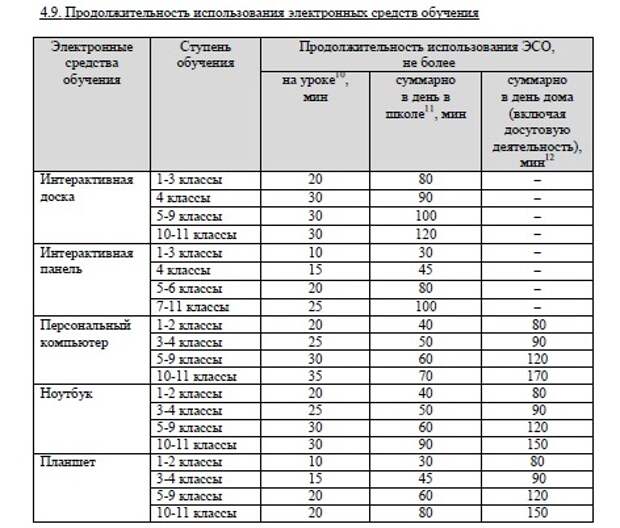 санпины отменил мишустин