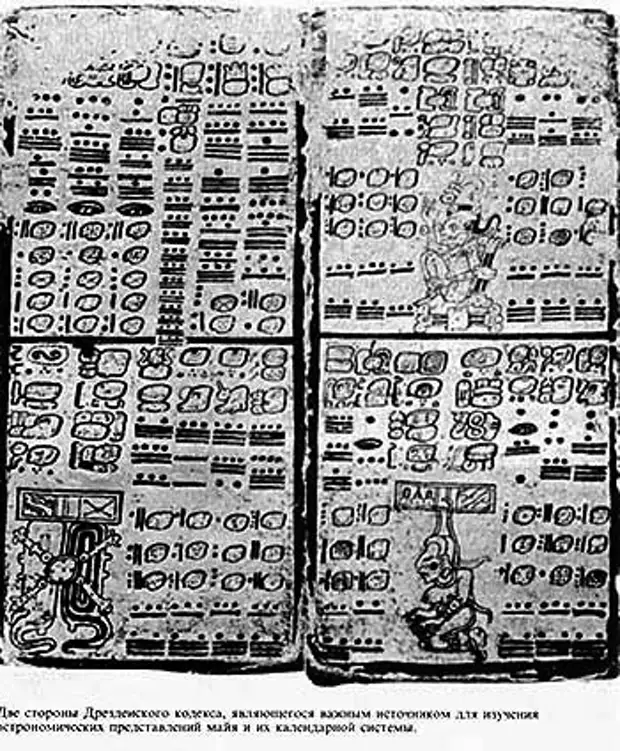 План произведения календарь майя. Календарь длинного счета Майя. Мезоамериканский календарь длинного счета. Древний календарь. Длинный счет.