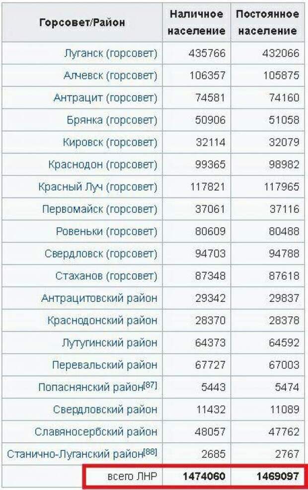 Выборы-2019: в СБУ рассказали, как Порошенко удержится в кресле президента