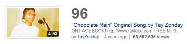 Chocolate Rain