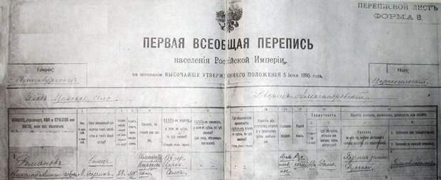 Переписной лист документ, история, книжка, паспорт, трудовая
