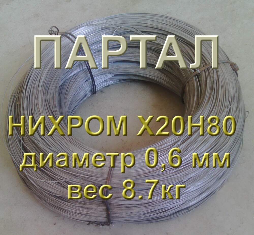 Нихром 1 0 сопротивление проволоки. Нихром х20н80. 12766.1-90 Нихромовая проволока. Лента нихромовая х20н80. Сопротивление проволоки х20н80