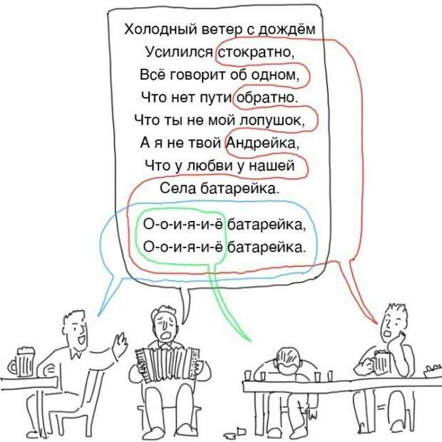 В любой компании