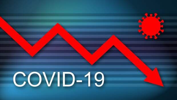 В Костромской области ослабили коронавирусные ограничений 