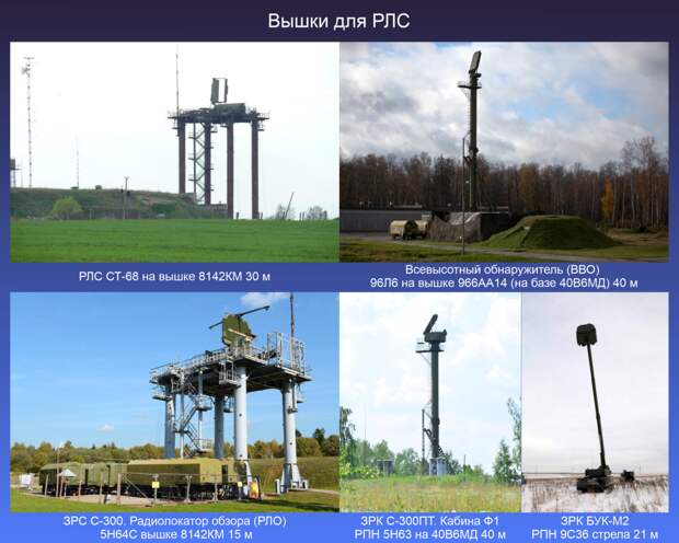 Инфографика автора