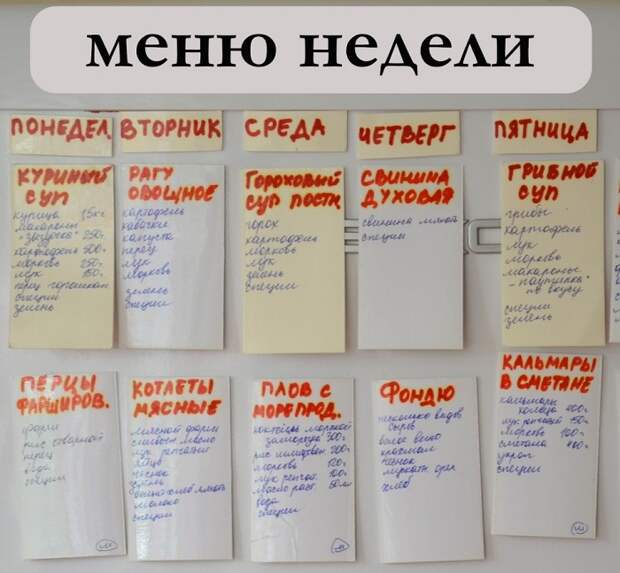 Разработайте меню на неделю и повесьте на холодильник. / Фото: heaclub.ru