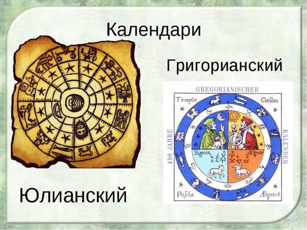 На смену юлианскому календарю пришёл григорианский. На смену юлианскому календарю пришёл григорианский.