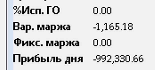 А сколько вы максимум теряли за день?
