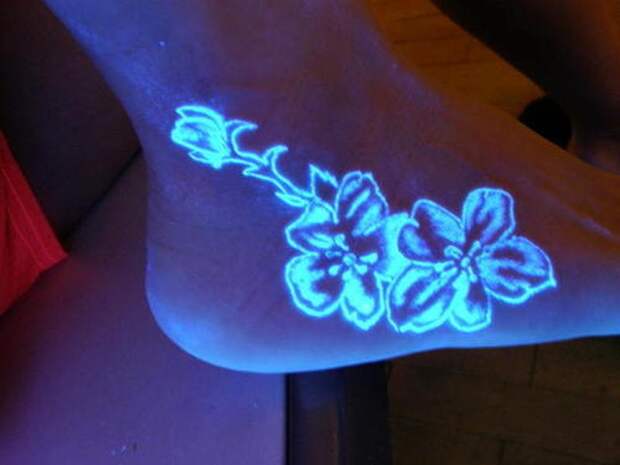 Создана светящаяся татуировка, сообщающая об обезвоживании организма