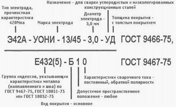 Введите описание картинки