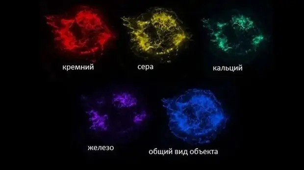 Количество золота на Земле оказалось космической загадкой