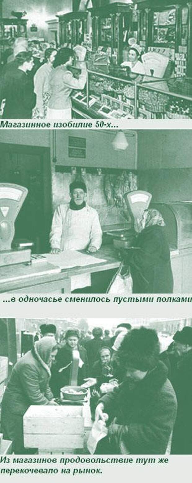 Денежная реформа Хрущева — сознательное разрушение экономики Денежная реформа Хрущева — сознательное разрушение экономики