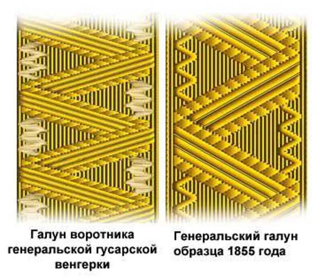 Знаки различия званий Русской Армии. XIX-XX век