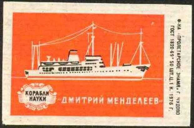 Спичечные этикетки СССР Спичечные этикетки СССР