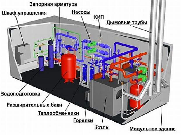 Введите описание картинки