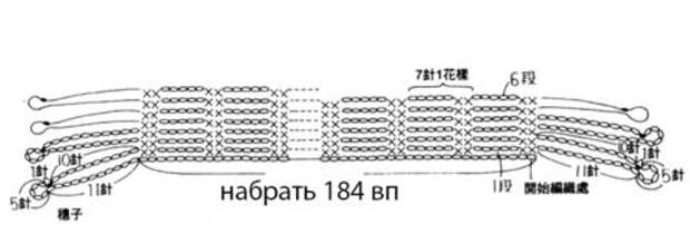 Очень интересная схема для шарфа