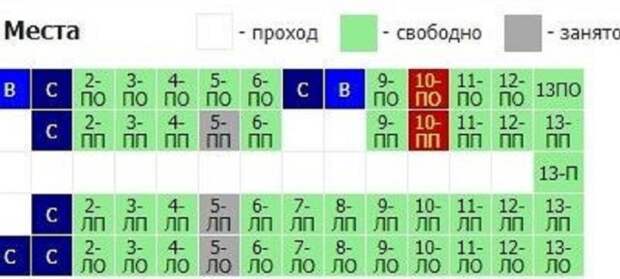 Не Турцией единой, или Как не разориться, отправляясь к морю в Южную Европу на автобусе