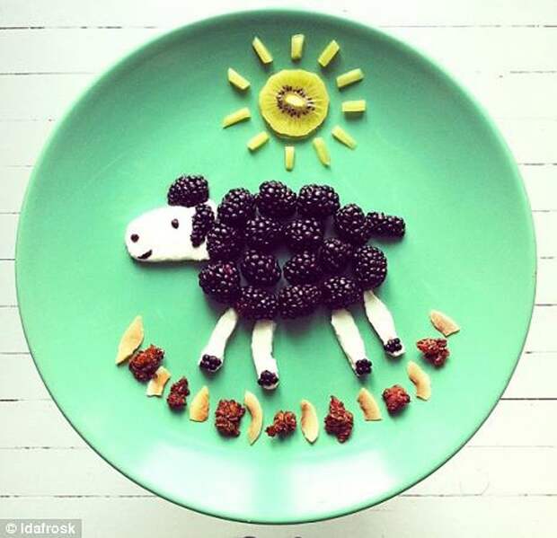 artbreakfast15 Арт завтрак