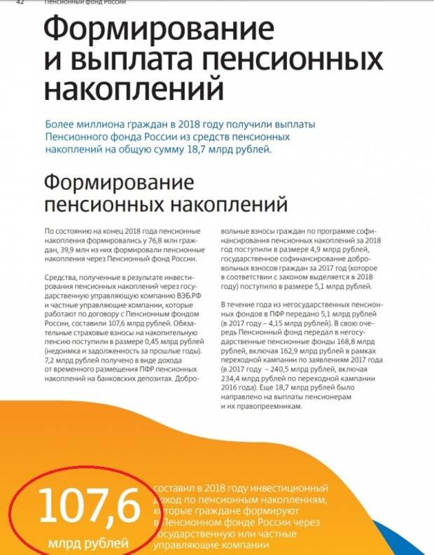 Пенсионный фонд здорового человека vs Пенсионный фонд курильщика. Часть 2 (Российская) Пенсионный фонд здорового человека vs Пенсионный фонд курильщика. Часть 2 (Российская)