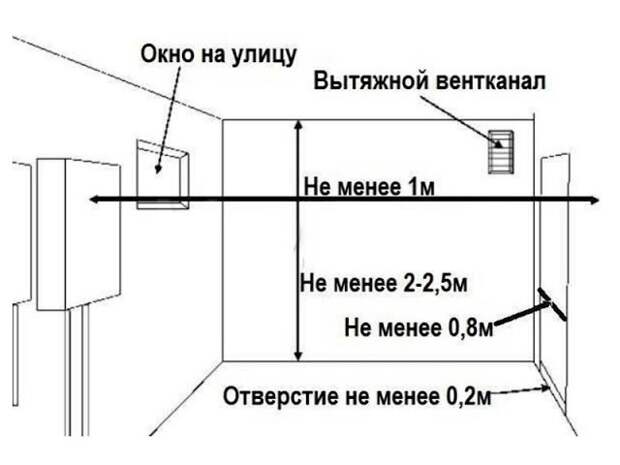 Введите описание картинки