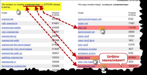 Знакомства для секса?