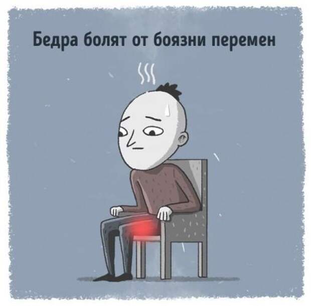 Психосоматика Психосоматика