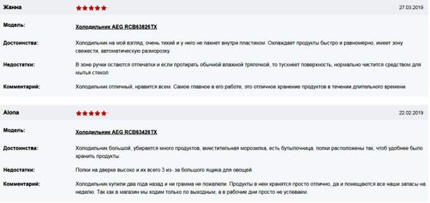 Холодильники AEG отзывы покупателей