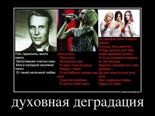 Молодежные выражения. Деградация русского языка