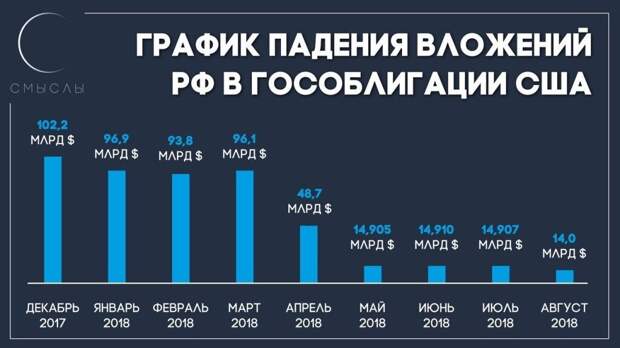 Иногда хочется закончить одну тему и перейти на что-то другое, но в комментариях к статьям как чёртики из табакерки один за другим выскакивают люди, не имеющие ни логики, ни здравого смысла, которые-3