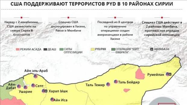 Разборки в НАТО: Турки «слили» 10 секретных баз США в Сирии, Пентагон сильно встревожен Разборки в НАТО: Турки «слили» 10 секретных баз США в Сирии, Пентагон сильно встревожен