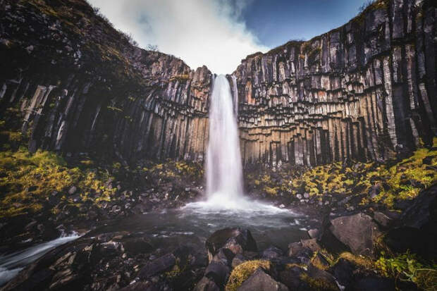 самые запоминающиеся водопады Исландии фото