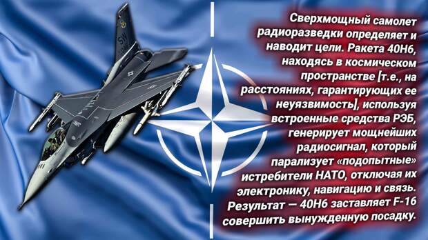 Истребитель F-16 ВВС США/НАТО. Источник изображения: https://t.me/nasha_stranaZ
