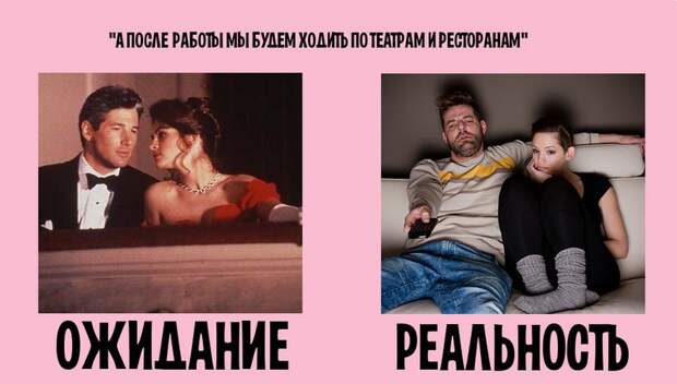 Семейная жизнь: ожидание и реальность ожидание, реальность, семейная жизнь