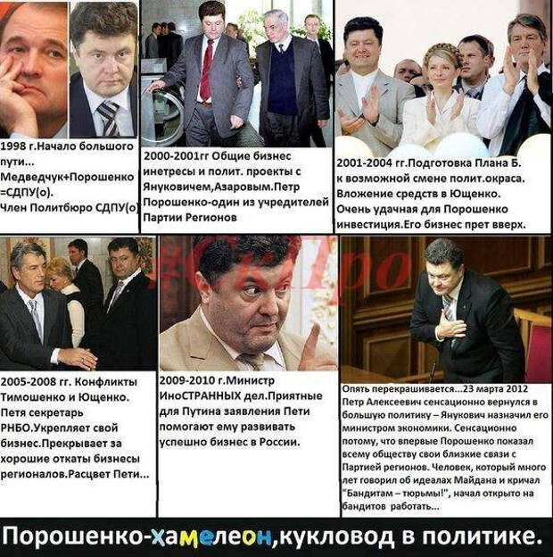 Порошенко-этапы
