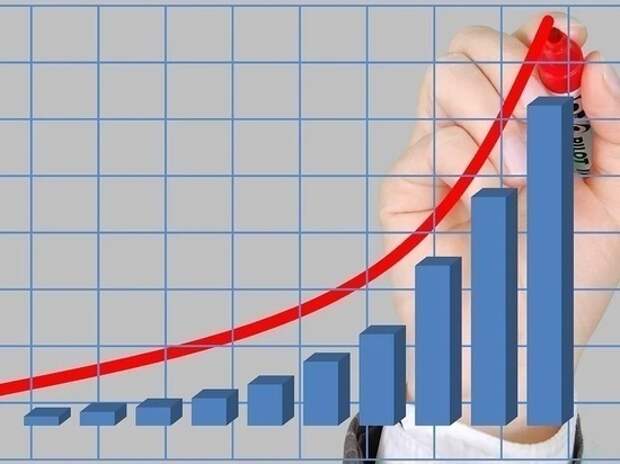 За 12 месяцев банк заработал 781,6 млрд рублей