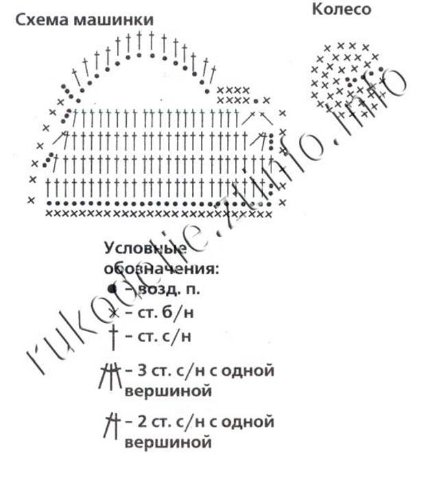 Шапочки вязанные крючком для мальчиков