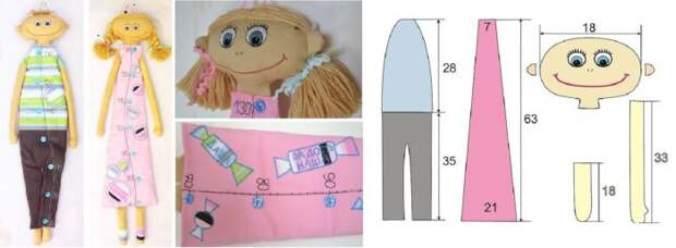 Детский ростомер своими руками