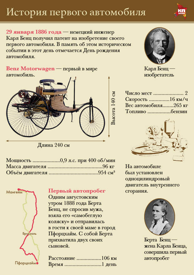 Анна ЛАТУХОВА
