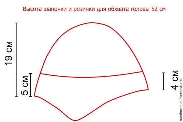 Вяжем крючком шапочку с удобными ушками