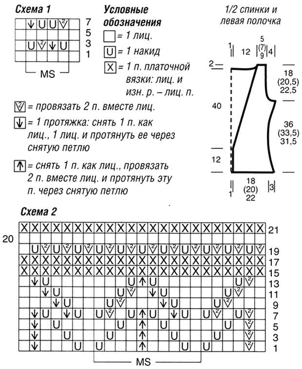 Ажурная кофточка схема