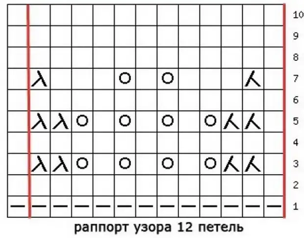 Узоры спицами на 10 петель схема