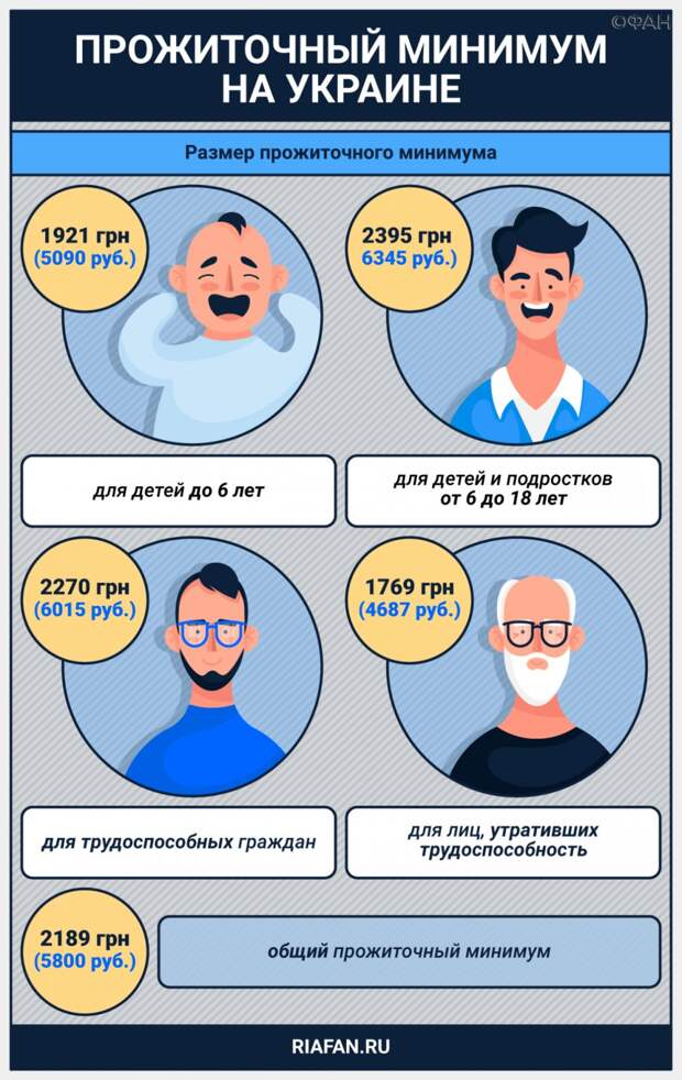 Собираю бутылки, чтобы выжить: пенсионер пожаловался на нелегкую жизнь на Украине